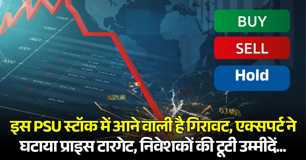 SBI Cards Share Price